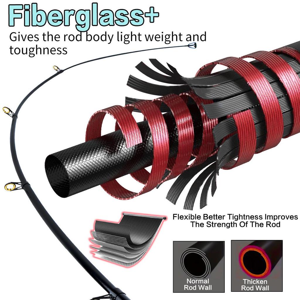 2.7m Telescopic Fiberglass Fishing Rod Set: Includes Black/Red Lure Rod, Pliers & Gloves.