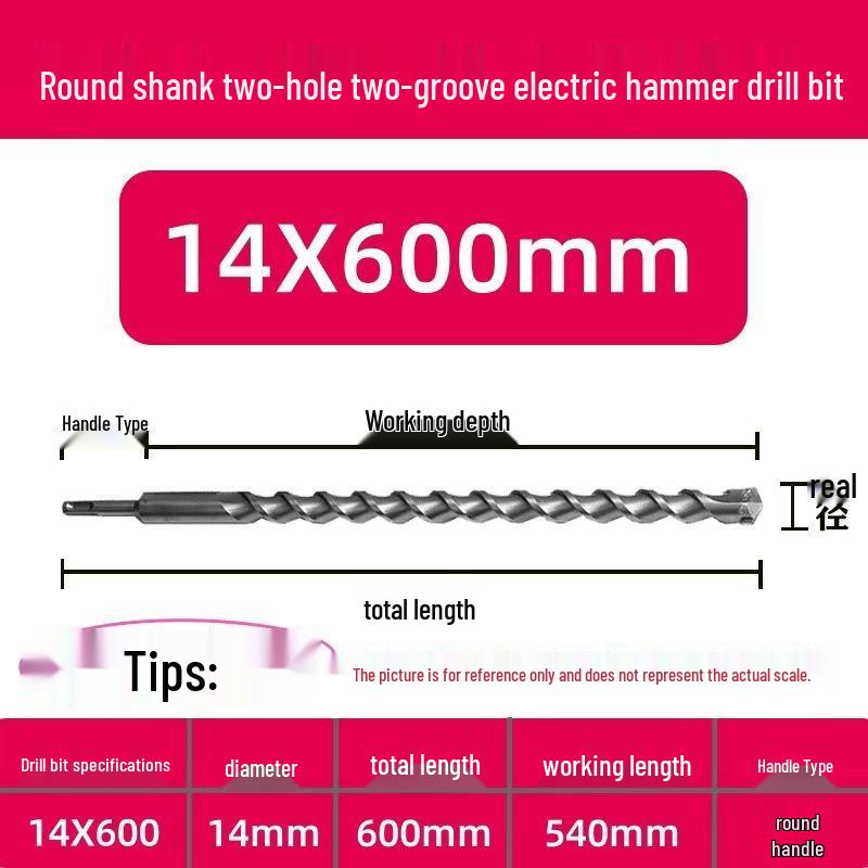 Extended Electric Hammer Drill Bit, Square & Round Shank, for Concrete Piercing - Available in 500mm to 2m Lengths