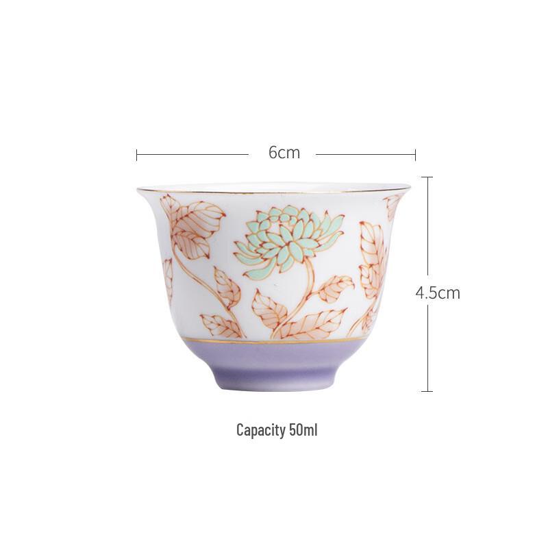 Ceramic Travel Kung Fu Tea Set