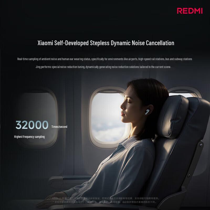 Redmi Buds 8 Series True Wireless Earbuds