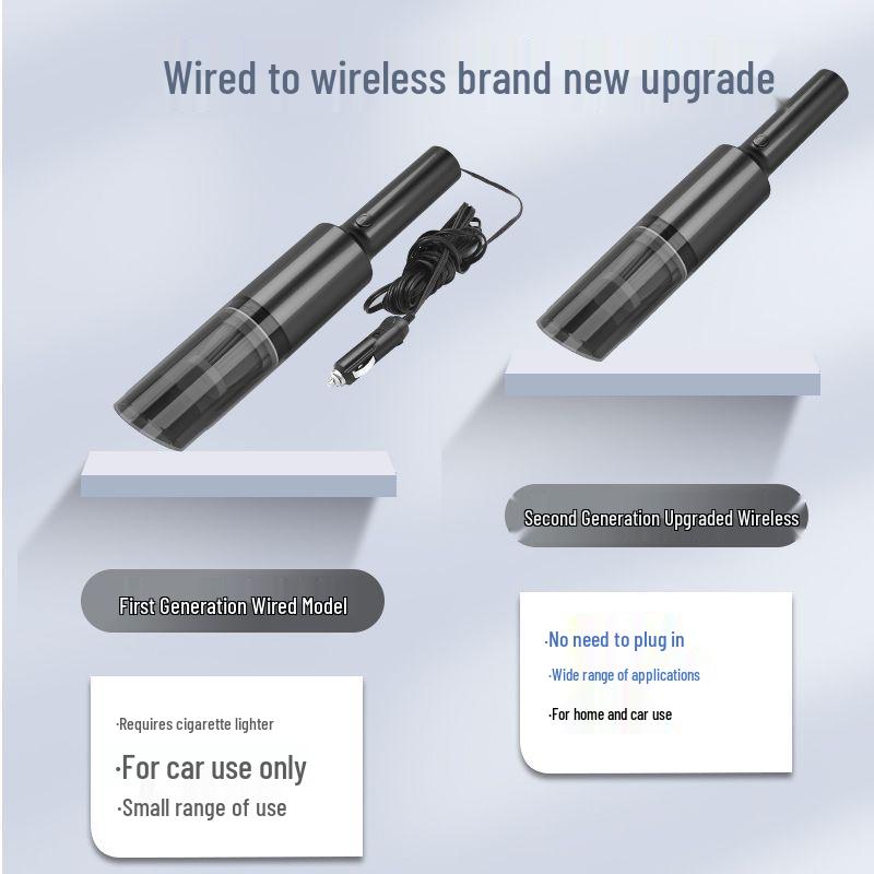 Wireless Car & Home Vacuum Cleaner: High-Power Suction, Portable Handheld for Sedan Interiors
