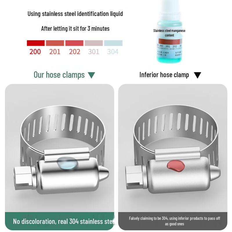 304 Stainless Steel Hose Clamp