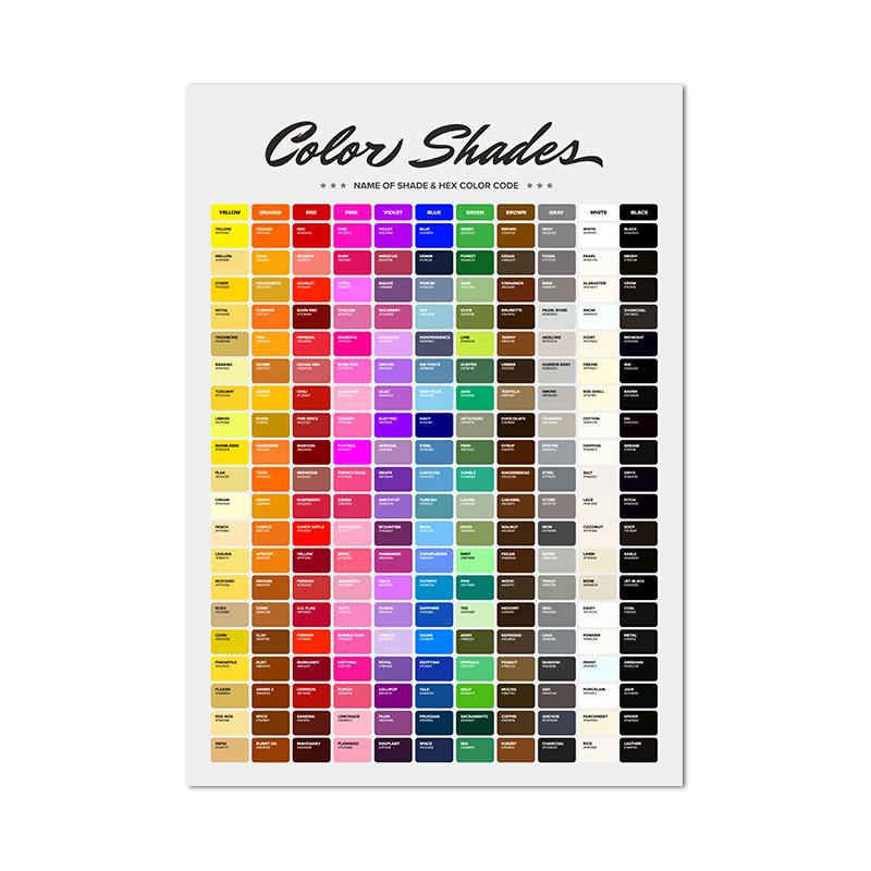 Color Theory Kids Educational Poster Kindergarten Primary Wall Art Canvas Painting Decor COLOR MIXING Learning Chart Prints