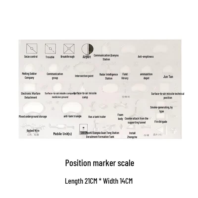 Multi-purpose Tactical Map Marking Tool Set