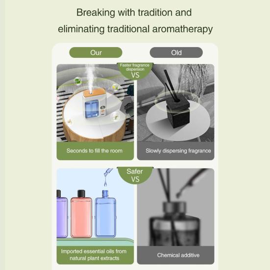 Aromatherapy Diffuser Rechargeable Essential Oil Humidifier Large Spray Volume Wall Desktop Installation Bathroom Deodorizer Air Freshener