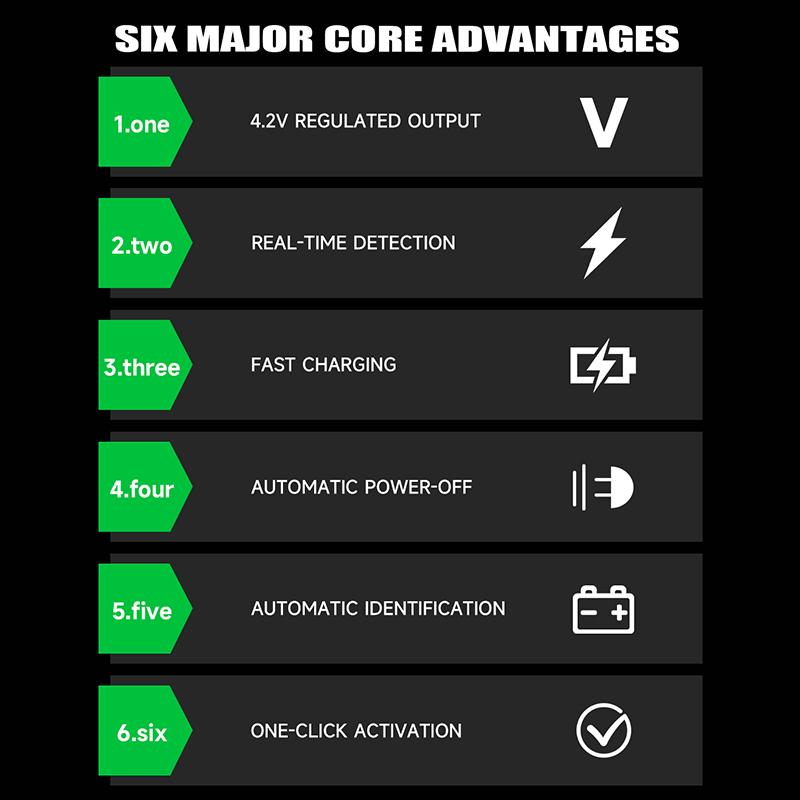 MECHANIC MAX20 Battery Chip Active Panel for IP 11-17 Pro Max Android Battery Activation Tool Circuit Board Charging Tester