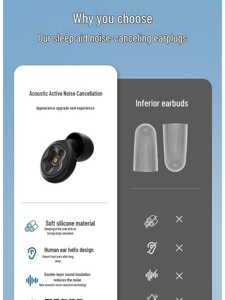 JIT High-End Noise-Cancelling Soundproof Earplugs for Learning, Reading, Sleeping, and Snoring Reduction.