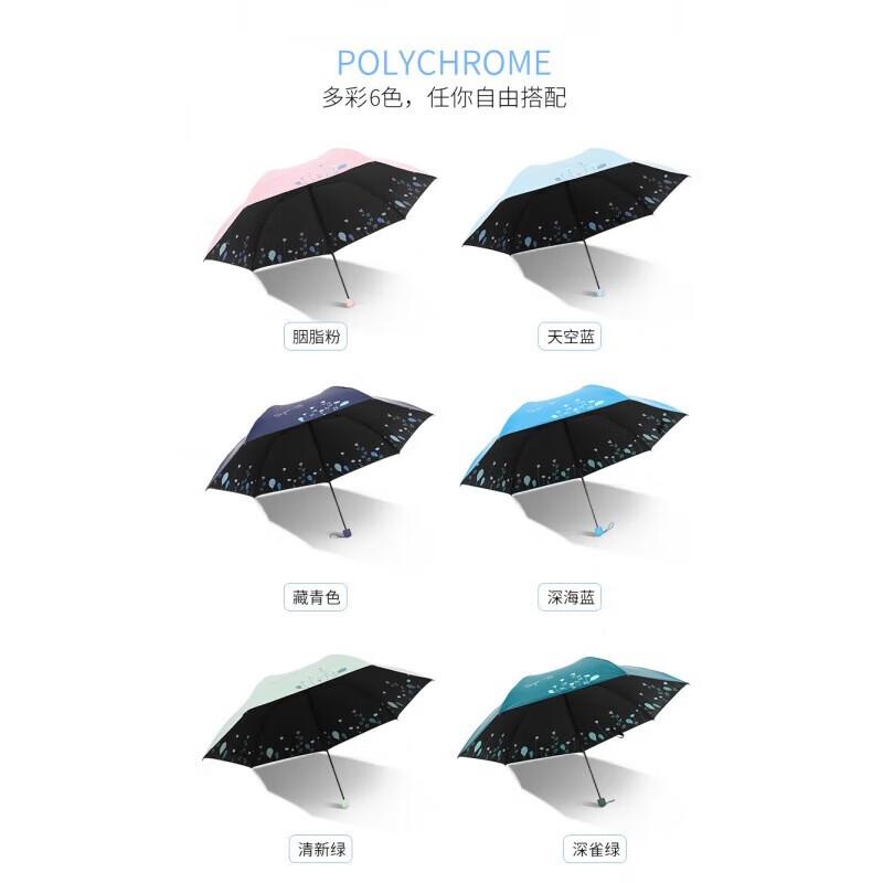 Heaven Umbrella 3-Fold Pencil Umbrella