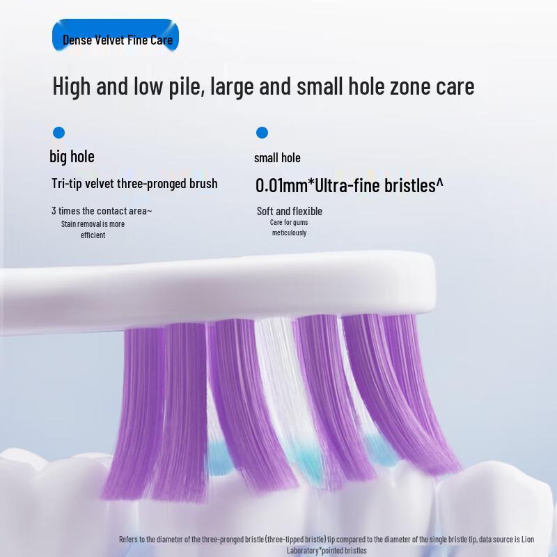 Lion Fine Tooth Clean Ultra-Soft Bristle Toothbrush