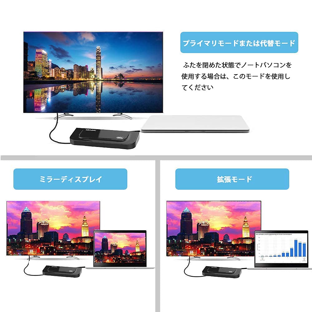 WAVLINK Docking Station Up To 2K 2048x1152 2 X Ports 4 X Ports 5Gbps Data Transfer Speed High Speed Equipped with Gigabit Ethernet Port Giga Port At 1