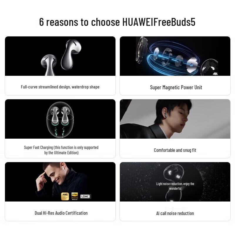 Huawei FreeBuds 5 Premium Semi-in-ear ANC Earbuds
