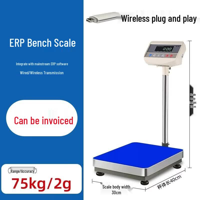 Haozhan Wireless ERP Platform Scale (CN version)