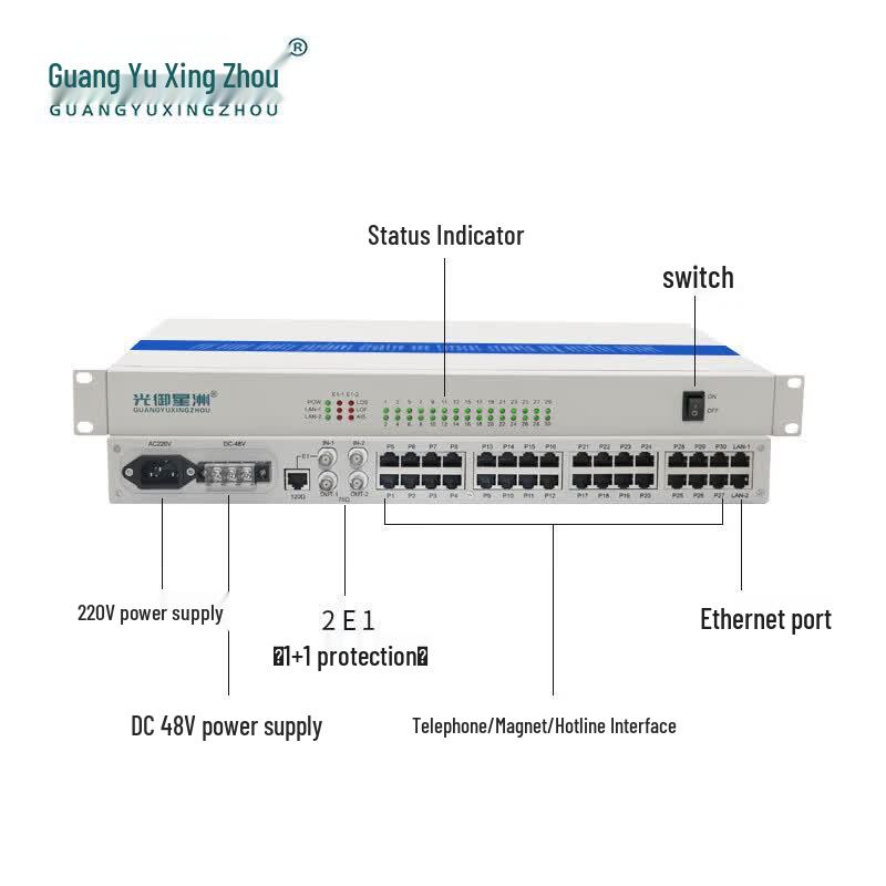 GY-PCM30-2E1 PCM Integrated Multiplexing Equipment