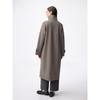 Gu By Uniqlo Cozy Melton Balmacaan Coat Model  Ec Length 113.0 120.0cm 