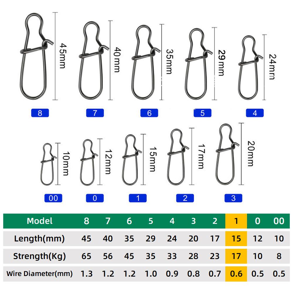 

DNDYUJU 50 шт. Соединитель для рыбалки из нержавеющей стали, быстрая застежка-замок, вертлюжок с защелкой, цельные кольца, безопасные застежки, инструмент для рыболовного крючка, защелка