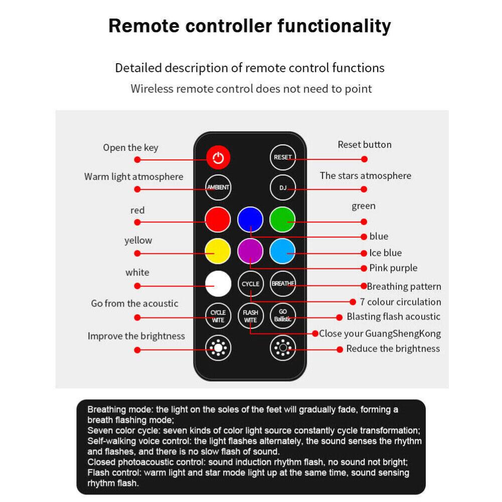 LED Car Atmosphere Lights Wireless Control  RGB Roof Star Light USB Charing Auto Interior Decorative Ambient Party Light Car