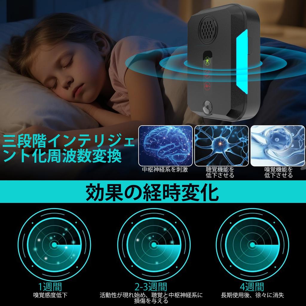 3T6B Ultrasonic Pressure Wave Rodent Repellent for Roaches and LED Effective ABS Set of 2 Pests, Indoor/Outdoor Use, 3-Speed Speed, Flash, AC90-240V