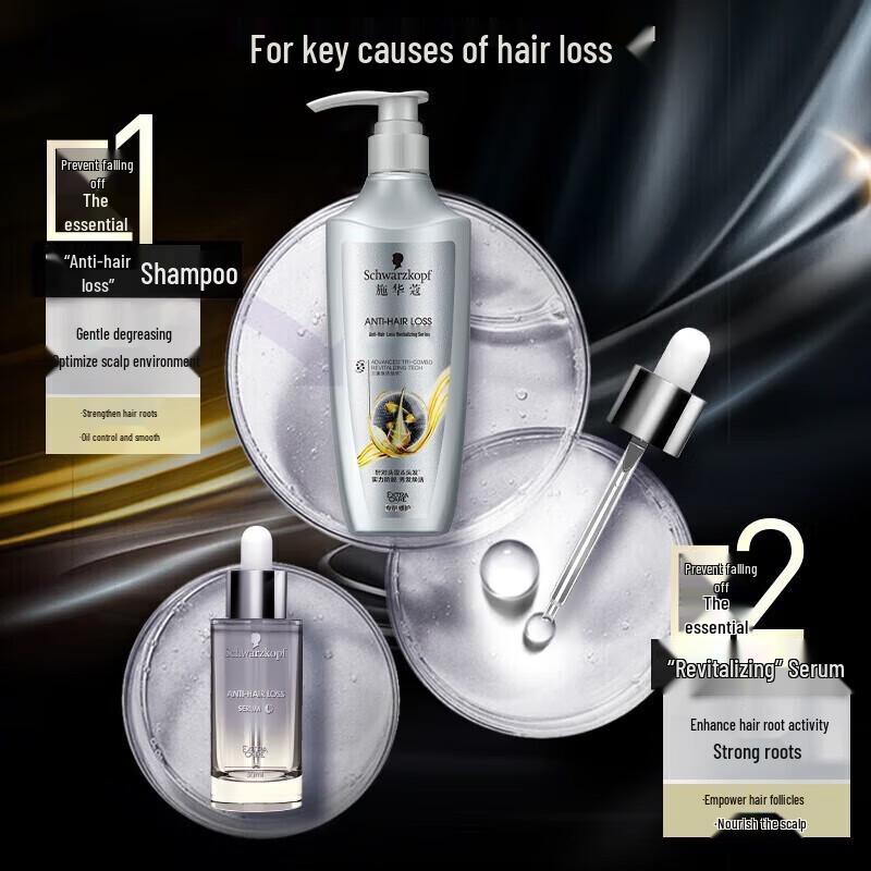 Schwarzkopf Anti-Hair Loss & Dandruff Control Shampoo