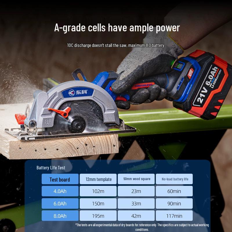Dongke 5" Brushless 21V Circular Saw (Model DGT2111-150B) - Tool Only, No Battery/Charger Included.