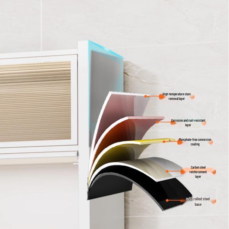 Modern Two-Door Kitchen Storage Cabinet