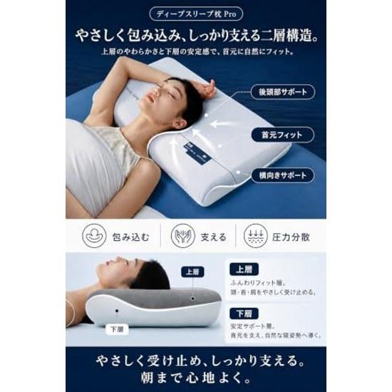High-quality 5-star hotel specifications pillow that prevents neck pain includes cover low rebound two-layer structure PCM temperature control bamboo
