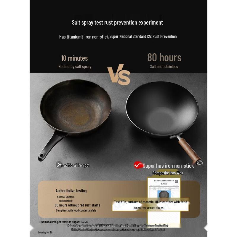 Supor 32cm Titanium-Iron Non-Stick Wok