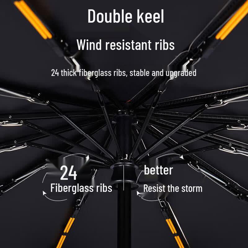 Automatic 24-Rib Windproof Folding Umbrella