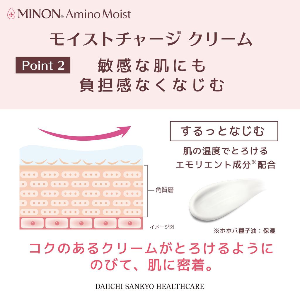 Minon Amino Moist Moist Charge Cream 40 g – Feuchtigkeitsspendende Gesichtsfeuchtigkeitscreme für empfindliche und trockene Haut, langanhaltende Formel