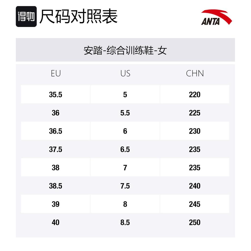 Anta Variety Training Collection Cushioning Slip Resistant Low top Training Shoes Women's White Blue Pink 922027022-5