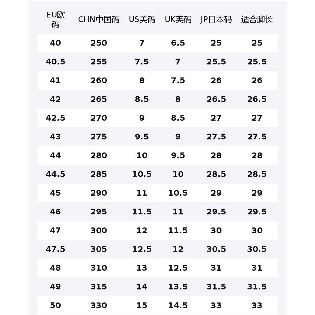 On Cloudsurfer Max Long Distance Running Shoes Men's 3MF30801200