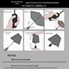 Dual-Use UV Protection Automatic Umbrella - Sunshade & Rain Shield with Customizable Advertising Options