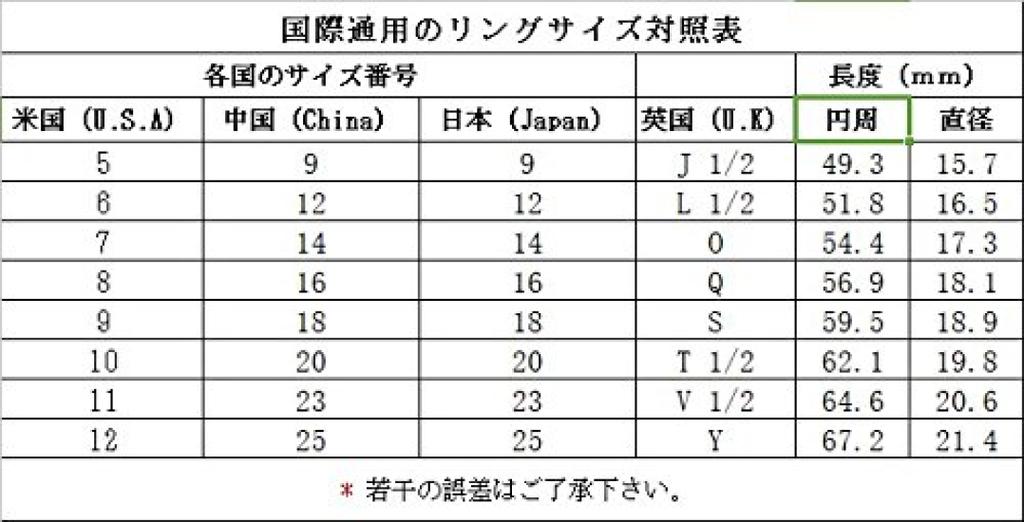 JINAO Hip Hop 18K Gold Plated Hip Hop Ring Zirconia Cool Girl Cool Girl Cool Boy (9)