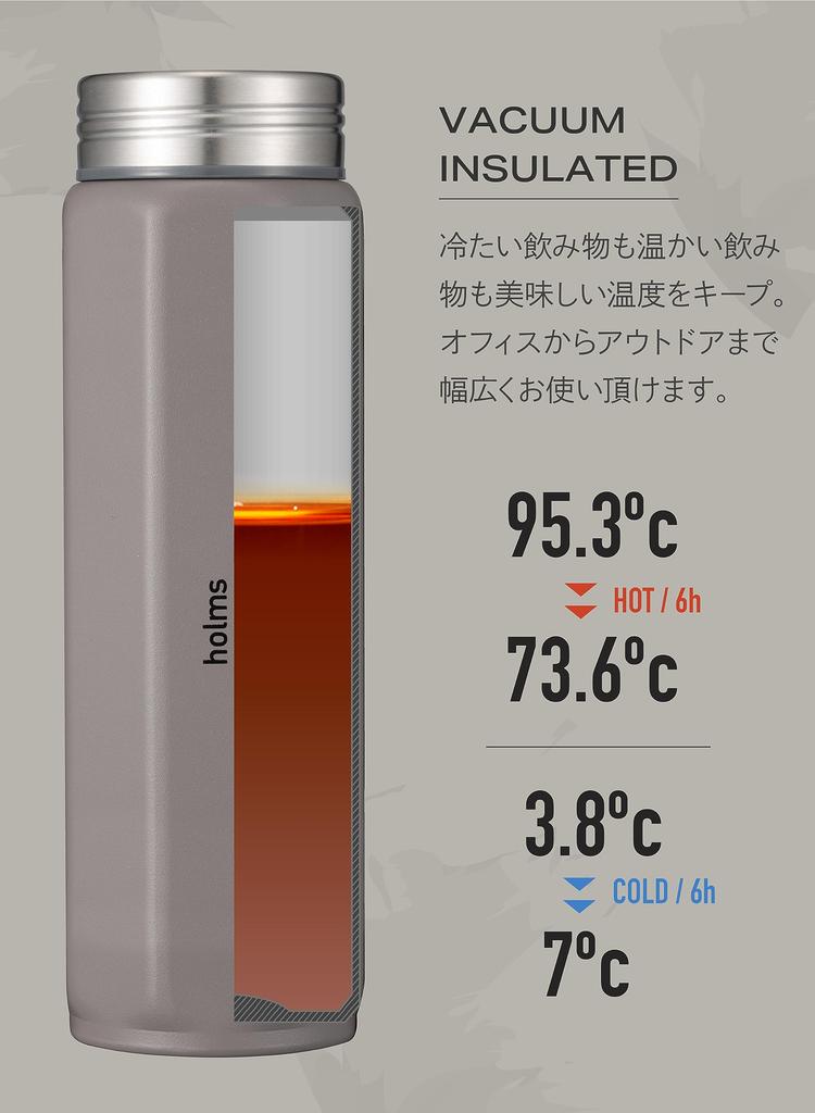 CB Japan Octabottle Long Shoulder a 460ml brown water bottle with a vacuum and a shoulder strap for easy 460, insulated, dual-wall construction,