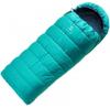 Спальный мешок Deuter Starlight SQ