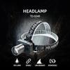 Rechargeable Telescopic LED Headlight Outdoor Wearable Strong Light for Night Riding And Fishing - Adjustable Focus