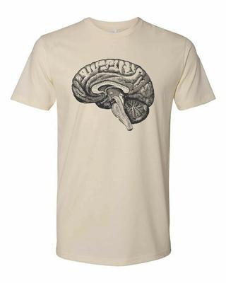 Cottage Cult Clothing Tee T Shirt Cotton Medical Anatomy Victorian Art Brain #3