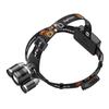 HL33 Rechargeable Headlamp
