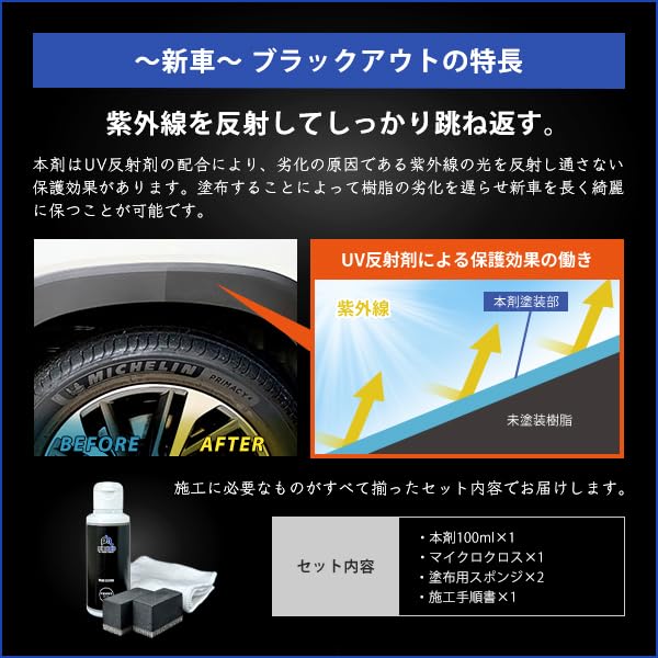 Unpainted Resin Parts Coating Blackout Resin Coat UV Protection Glazing Whitening Restoration Primeholic 100ml