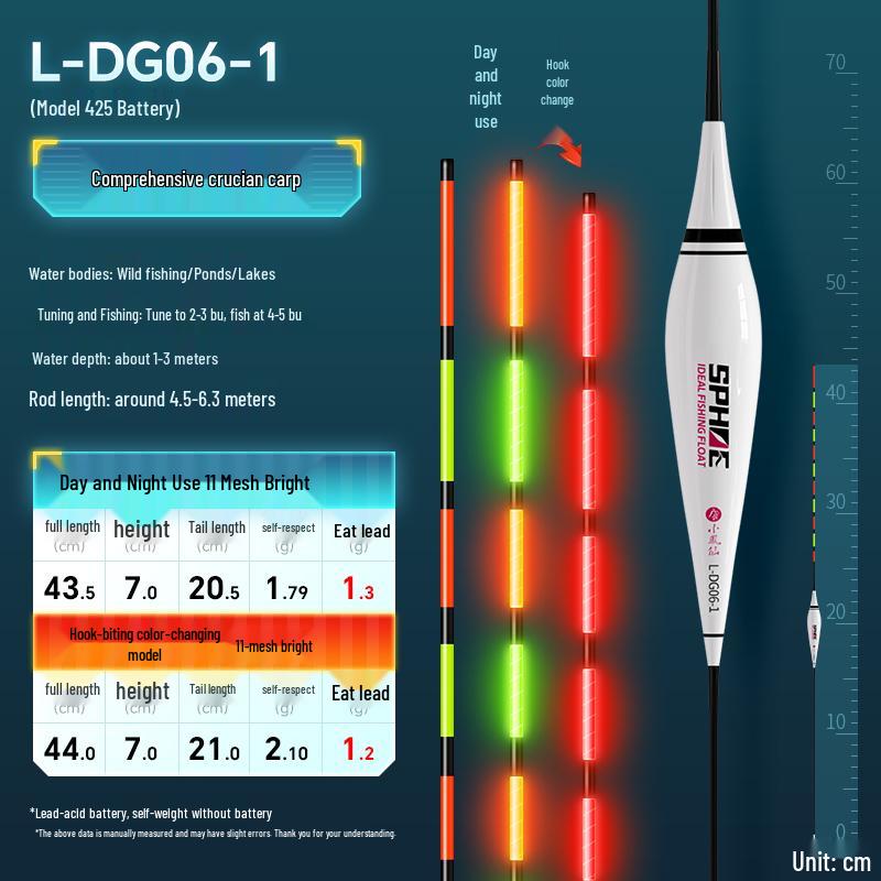 High Sensitivity LED Crucian Carp Float - Color-Changing Bite Indicator for Day & Night Use
