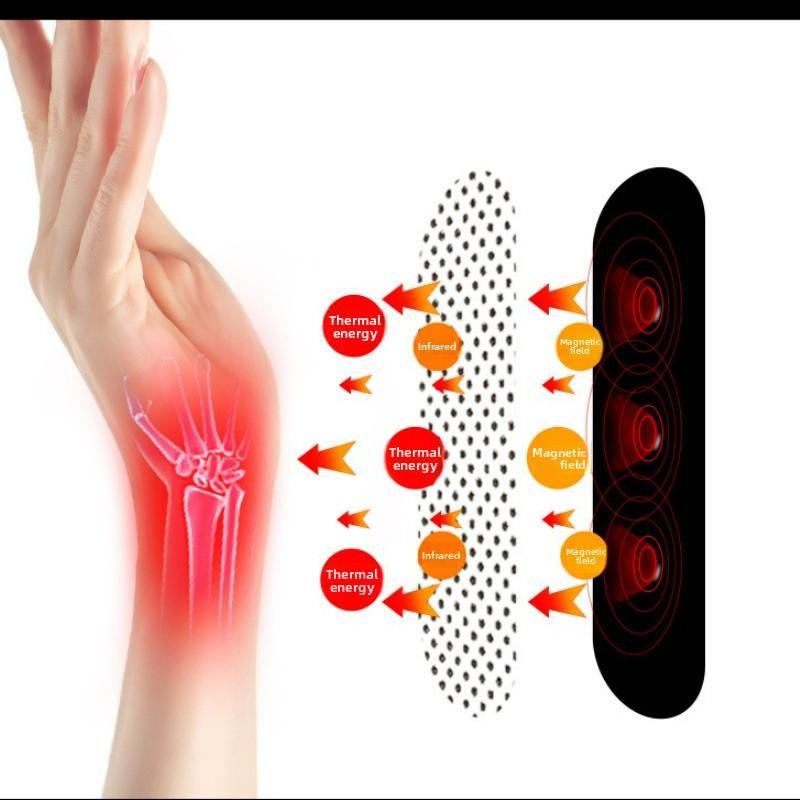 Breathable Sports Wrist Brace Support For Men & Women Fracture Sprain Pain Relief Gym Workout Wrist Support