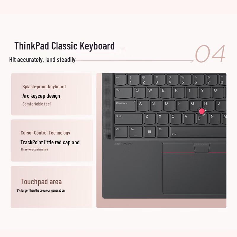 Lenovo ThinkPad E14 Gen 7 Business Laptop (CN version)