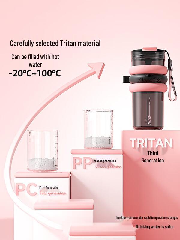 Grenii Coca-Cola 700ml Scented Straw Water Bottle