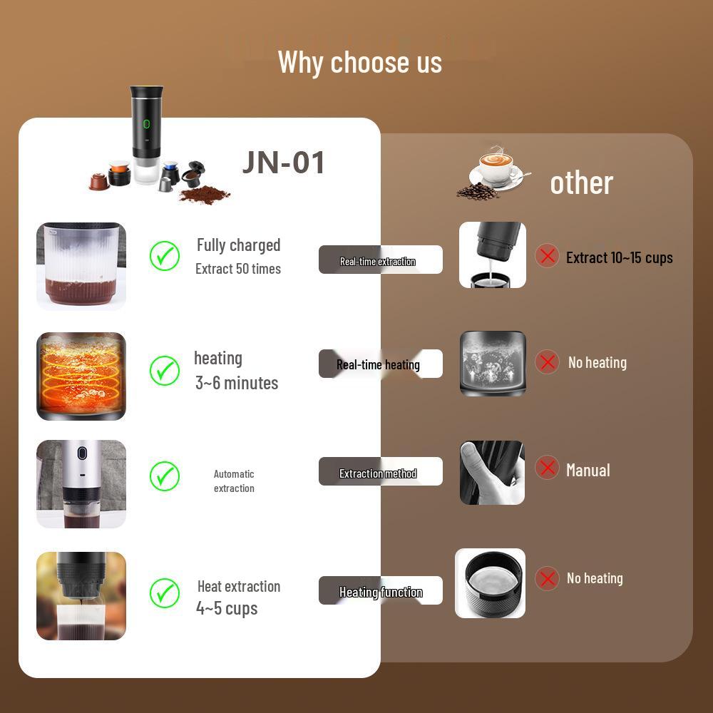 Compact Electric Espresso Maker for Home and Outdoor Use