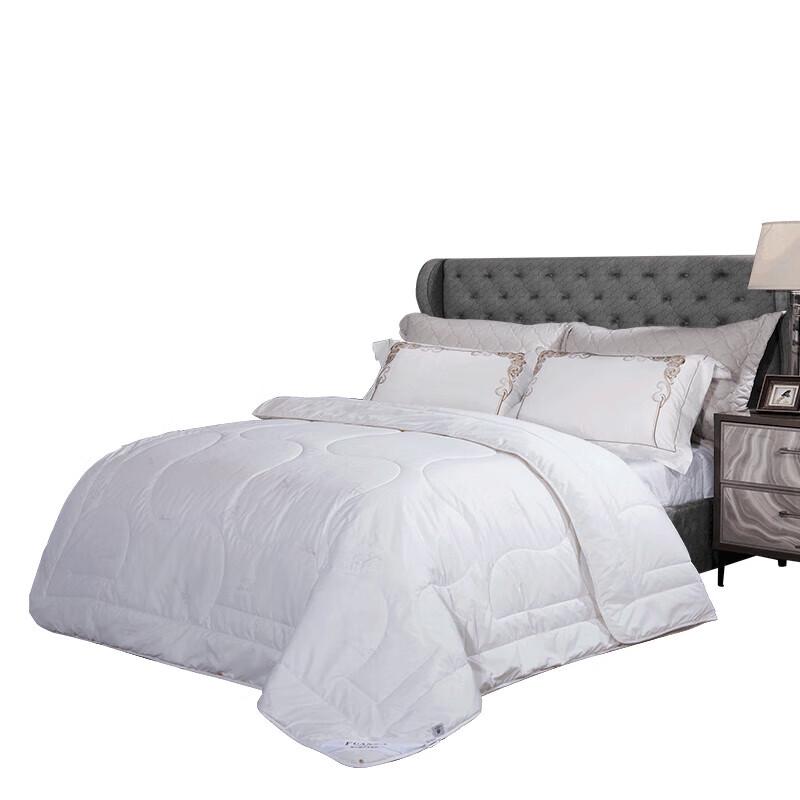 Fuanna Soft Wool Spring/Autumn Quilt