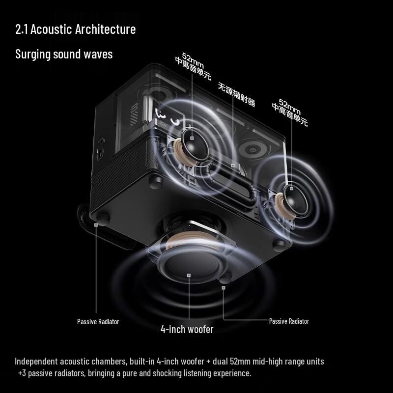 EDIFIER NEW CYBER Desktop Bluetooth Speaker with Color Screen CN plug (adapter included) (CN version)
