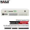 HAILE Multi-Service PCM Optical Transceiver