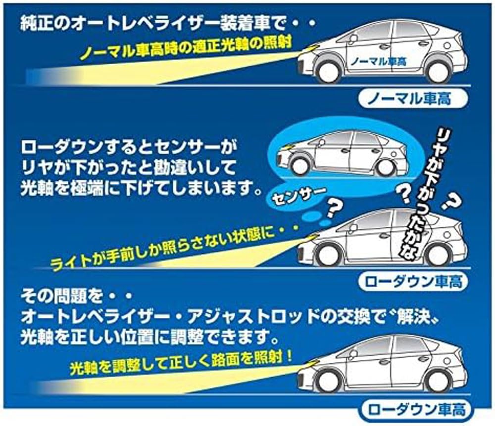 Cusco Auto Leveler Adjusting Rod 00B 628 A (CUSCO) (Short)