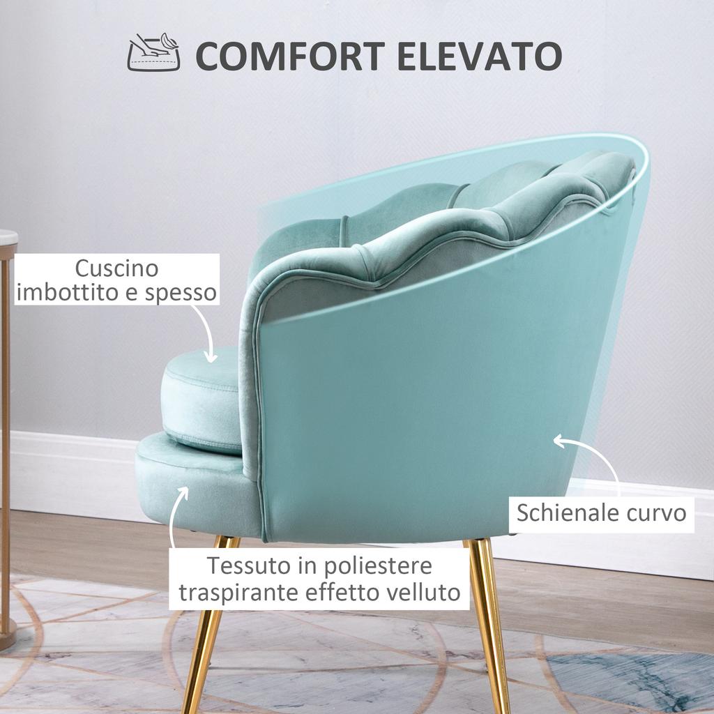 Blue Velvet Vintage Design Armchair, Bedroom Armchair with High Backrest 76x67x74cm, Green