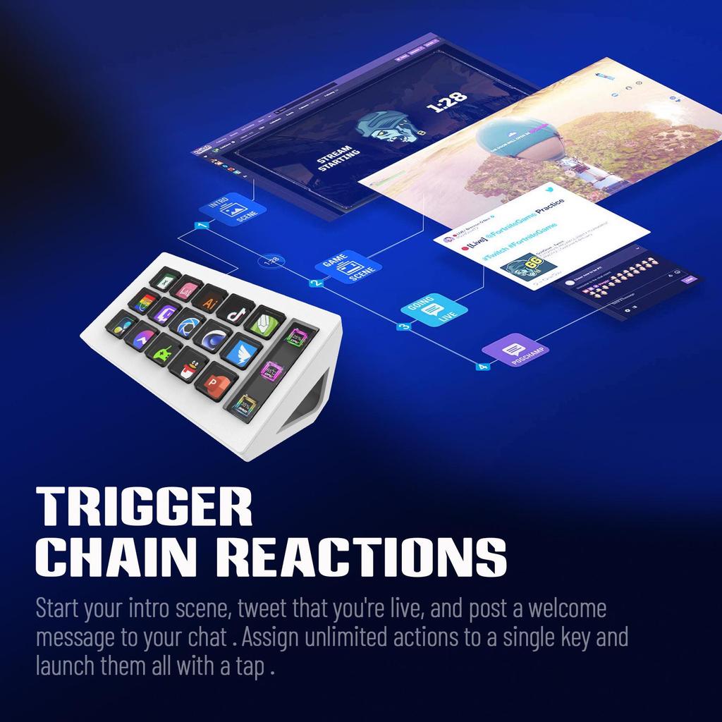 Vizualizovaný Vlastní Streamdeck: Stolní mini klávesnice s klávesovými zkratkami a makry