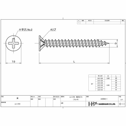 DAIDOHANT Lightweight Ceiling Screws, Nickel Plated (Nominal Diameter d) 3.5 x Length L 41mm (Flexible Head), Iron/Nickel Plated (Pack of 109) 1017431